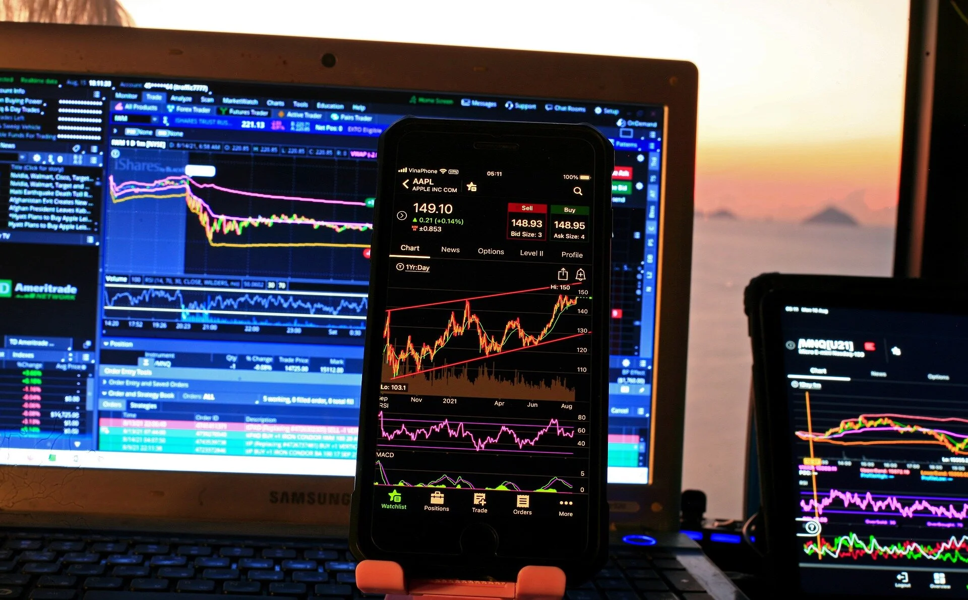 What is forex, and how does it work?